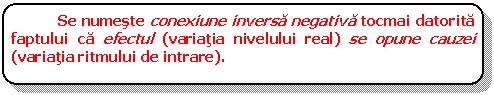 Rounded Rectangle: Se numeste conexiune inversa negativa tocmai datorita faptului ca efectul (variatia nivelului real) se opune cauzei (variatia ritmului de intrare).

