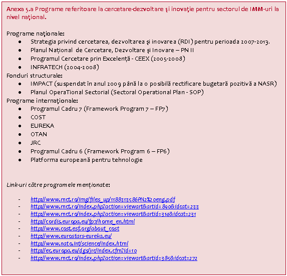 Text Box: Anexa 5.a Programe referitoare la cercetare-dezvoltare si inovatie pentru sectorul de IMM-uri la nivel national.

Programe nationale:
. Strategia privind cercetarea, dezvoltarea si inovarea (RDI) pentru perioada 2007-2013. 
. Planul National de Cercetare, Dezvoltare si Inovare - PN II
. Programul Cercetare prin Excelenta - CEEX (2005-2008)
. INFRATECH (2004-2008)
Fonduri structurale:
. IMPACT (suspendat in anul 2009 pana la o posibila rectificare bugetara pozitiva a NASR)
. Planul OperaTional Sectorial (Sectoral Operational Plan - SOP)
Programe internationale:
. Programul Cadru 7 (Framework Program 7 - FP7)
. COST
. EUREKA
. OTAN
. JRC
. Programul Cadru 6 (Framework Program 6 - FP6)
. Platforma europeana pentru tehnologie


Link-uri catre programele mentionate:

- https://www.mct.ro/img/files_up/1188313586PN2%20eng.pdf
- https://www.mct.ro/index.php?action=viewart&artid=890&idcat=233
- https://www.mct.ro/index.php?action=viewart&artid=314&idcat=231
- https://cordis.europa.eu/fp7/home_en.html
- https://www.cost.esf.org/about_cost
- https://www.eurostars-eureka.eu/
- https://www.nato.int/science/index.html
- https://ec.europa.eu/dgs/jrc/index.cfm?id=10
- https://www.mct.ro/index.php?action=viewart&artid=385&idcat=272



 





