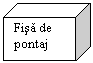 Cube: Fisa de pontaj