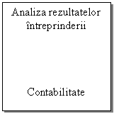 Text Box: Analiza rezultatelor intreprinderii 




Contabilitate
