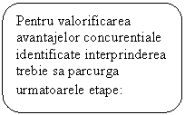 Rounded Rectangle: Pentru valorificarea avantajelor concurentiale identificate interprinderea trebie sa parcurga urmatoarele etape: