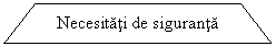 Trapezoid: Necesitati de siguranta