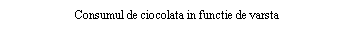 Text Box: Consumul de ciocolata in functie de varsta