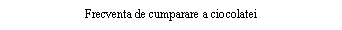 Text Box: Frecventa de cumparare a ciocolatei