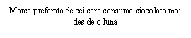 Text Box: Marca preferata de cei care consuma ciocolata mai des de o luna