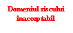 Text Box: Domeniul riscului
inacceptabil
