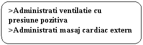 Rounded Rectangle: >Administrati ventilatie cu 
presiune pozitiva
>Administrati masaj cardiac extern
