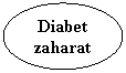 Oval: Diabet zaharat