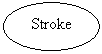 Oval: Stroke