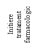 Text Box: Initiere tratament farmacologic