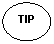 Oval: TIP