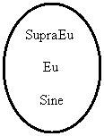 Oval: SupraEu

     Eu

    Sine

