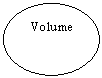 Oval: Volume