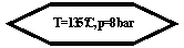 Hexagon: T=135˚C, p=8 bar 
 
