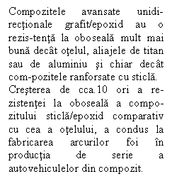 Text Box: Compozitele avansate unidi-rectionale grafit/epoxid au o rezis-tenta la oboseala mult mai buna decat otelul, aliajele de titan sau de aluminiu si chiar decat com-pozitele ranforsate cu sticla.
Cresterea de cca.10 ori a re-zistentei la oboseala a compo-zitului sticla/epoxid comparativ cu cea a otelului, a condus la fabricarea arcurilor foi in productia de serie a autovehiculelor din compozit. 

