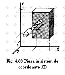 Text Box:  
Fig. 4.68 Piesa in sistem de coordonate 3D
