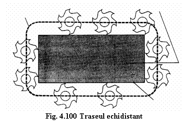 Text Box: 
Fig. 4.100 Traseul echidistant

