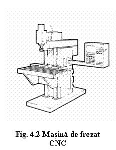 Text Box:  
Fig. 4.2 Masina de frezat              CNC


