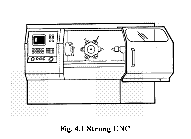 Text Box: 
Fig. 4.1 Strung CNC
