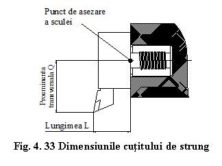 Text Box: 
Fig. 4. 33 Dimensiunile cutitului de strung
