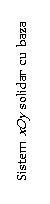 Text Box: Sistem xOy solidar cu baza
