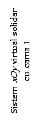Text Box: Sistem xOy virtual solidar cu cama 1