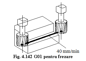 Text Box:  
Fig. 4.142 G01 pentru frezare
