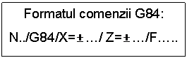 Text Box: Formatul comenzii G84:
N../G84/X= ./ Z= ./F...
