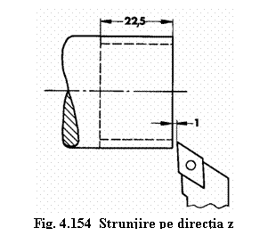 Text Box: 
Fig. 4.154 Strunjire pe directia z

