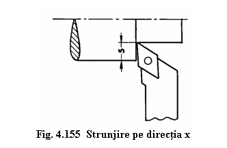 Text Box: 
Fig. 4.155 Strunjire pe directia x
