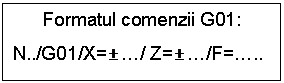 Text Box: Formatul comenzii G01:
N../G01/X= ./ Z= ./F=...
