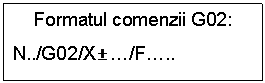 Text Box: Formatul comenzii G02:
N../G02/X ./F...
