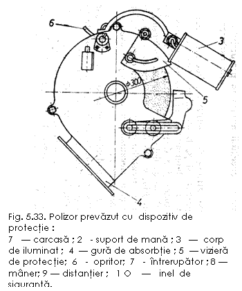 Text Box: 
Fig. 5.33. Polizor prevazut cu dispozitiv de protectie :
7 - carcasa ; 2 - suport de mana ; 3 - corp de iluminat ; 4 - gura de absorbtie ; 5 - viziera de protectie; 6 - opritor; 7 - intrerupator ; 8 - maner; 9 - distantier ; 1 O - inel de siguranta.
