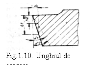 Text Box:  
Fig.1.10. Unghiul de asezare
