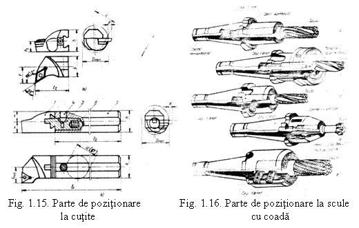 Text Box: 
Fig. 1.15. Parte de pozitionare Fig. 1.16. Parte de pozitionare la scule 
 la cutite cu coada 
