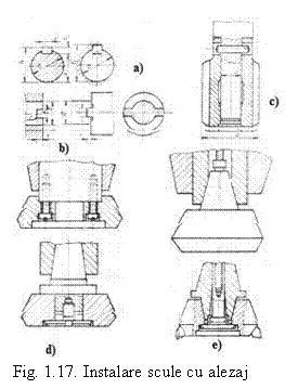 Text Box:  
Fig. 1.17. Instalare scule cu alezaj
