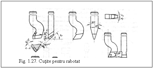 Text Box: 
Fig. 1.27. Cutite pentru rabotat
