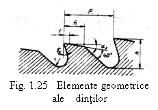 Text Box:  
Fig. 1.25   Elemente geometrice ale    dintilor
