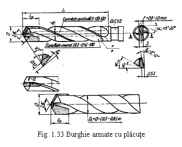 Text Box: 
Fig. 1.33 Burghie armate cu placute
