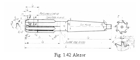 Text Box: 
Fig. 1.42 Alezor
