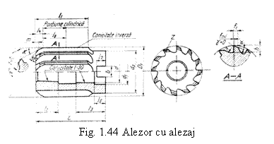 Text Box: 
Fig. 1.44 Alezor cu alezaj
