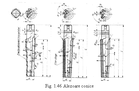 Text Box: 
Fig. 1.46 Alezoare conice
