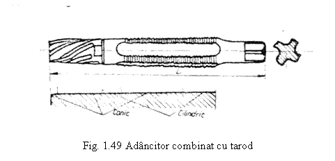 Text Box: 
Fig. 1.49 Adancitor combinat cu tarod
