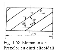 Text Box:  
Fig. 1.52 Elemente ale 
Frezelor cu dinti elicoidali
