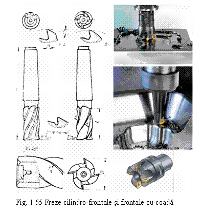 Text Box: 
Fig. 1.55 Freze cilindro-frontale si frontale cu coada
