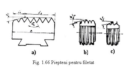 Text Box: 
Fig. 1.66 Piepteni pentru filetat
