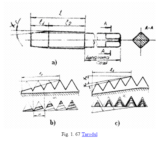 Text Box: 
Fig. 1. 67 Tarodul
