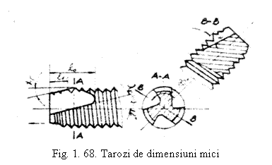 Text Box: 
Fig. 1. 68. Tarozi de dimensiuni mici
