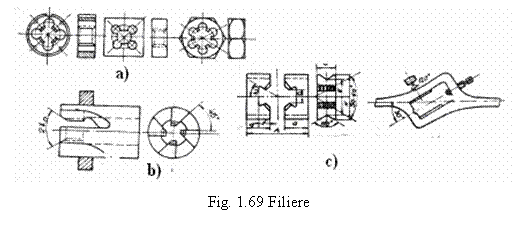 Text Box: 
Fig. 1.69 Filiere
