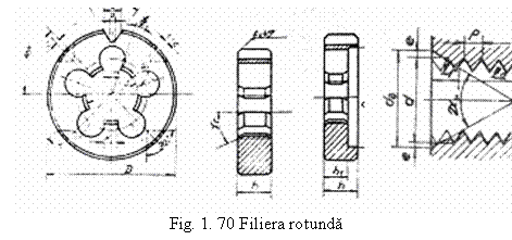 Text Box: 
Fig. 1. 70 Filiera rotunda
